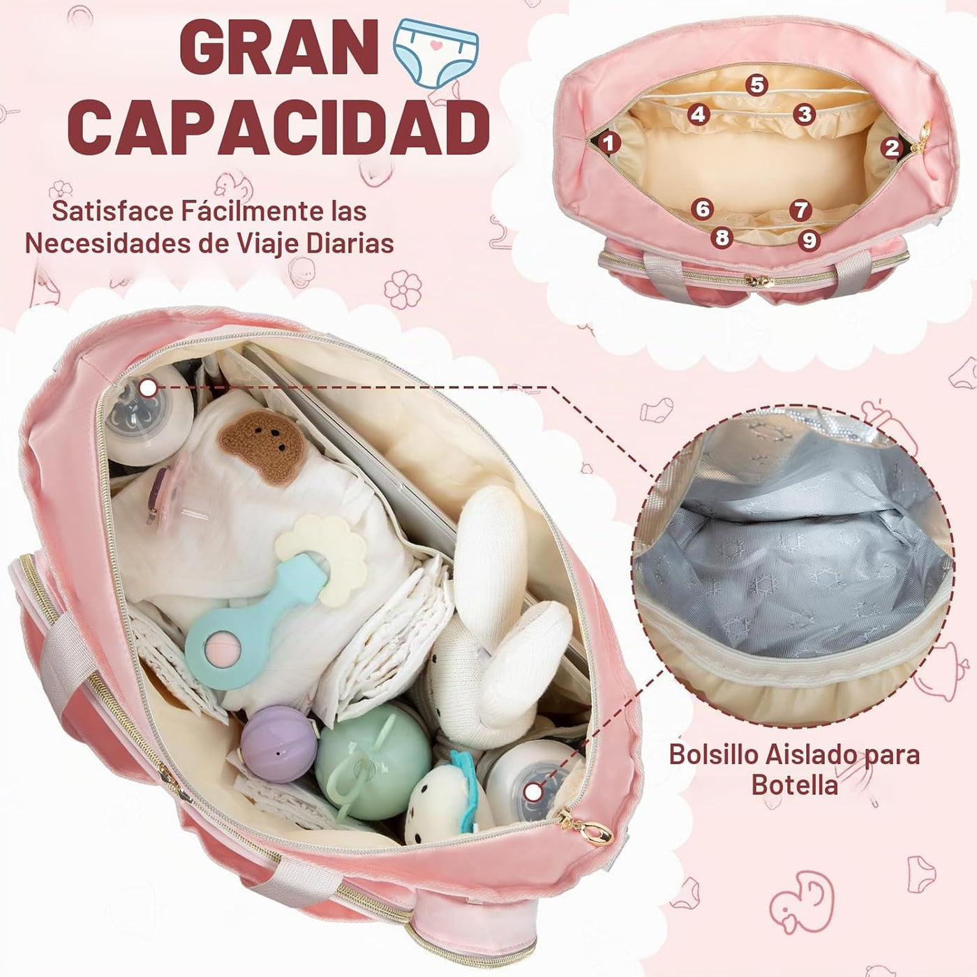 GDNasist Bolsa de pañales, bolsa de pañales de viaje de gran capaci...