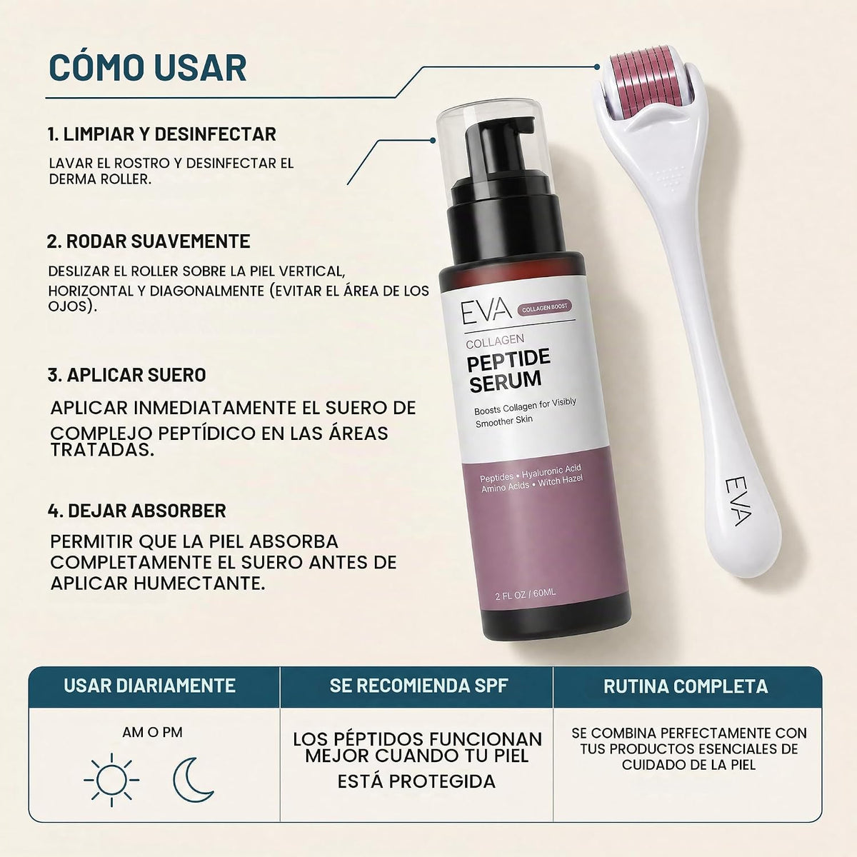 Suero peptídico Eva Naturals, kit de microagujas con rodillo Derma...