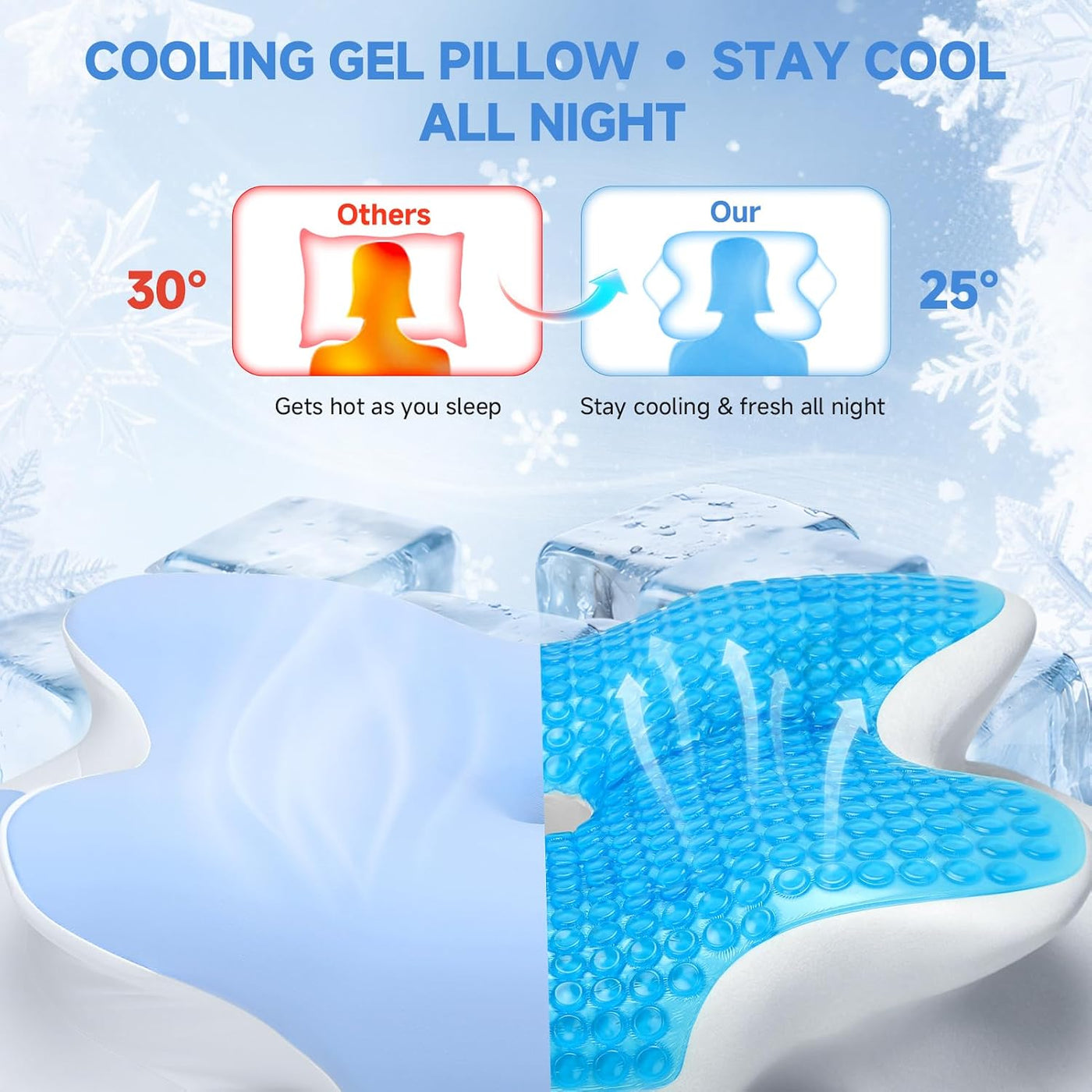 Almohada de espuma viscoelástica refrescante 2026 con funda de seda...