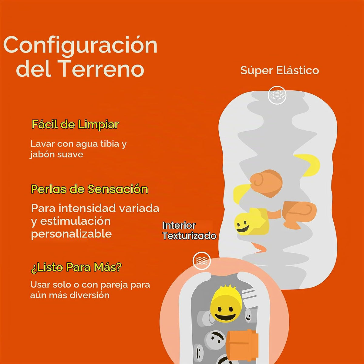 Hello cake - Juguete sexual transparente para hombre | Stroker masc...