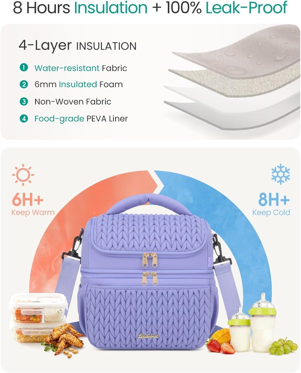 LEADVENST Bolsa enfriadora de leche materna \u2013 Gran capacidad d...