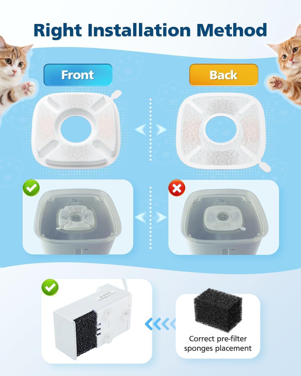 50 piezas de filtros de fuente de agua para gatos Veken de 95 onzas...