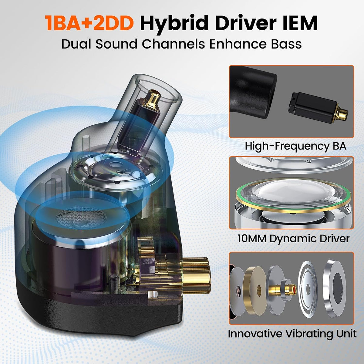 IEM de alta fidelidad equilibrado con 0.1 in+USB C, auriculares par...