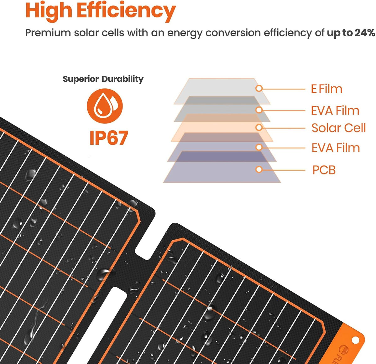 Prenda impermeable portátil plegable del cargador IP67 del panel so...
