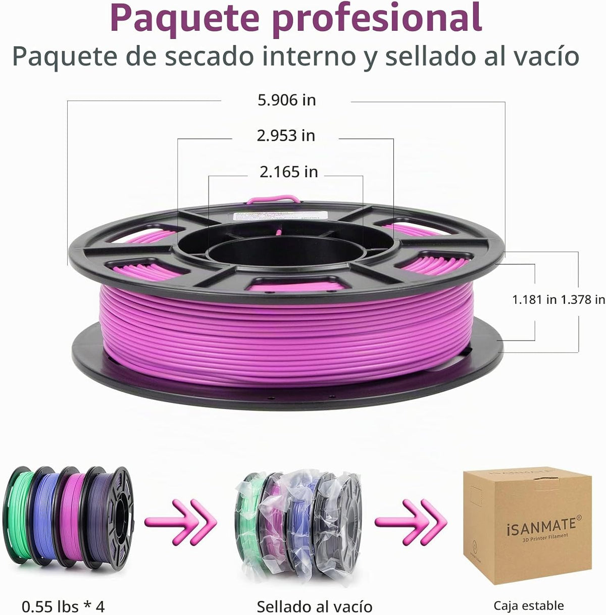 iSANMATE - Filamento de impresora 3D PLA+ de 1\/16 pulgadas multico...