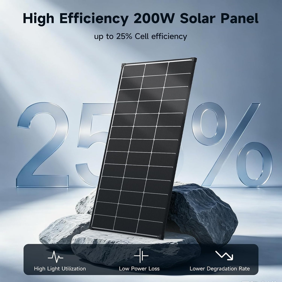 Panel Solar 200W-200WSP-1440-BF-2 | Salida de 200 W, alimentado por...