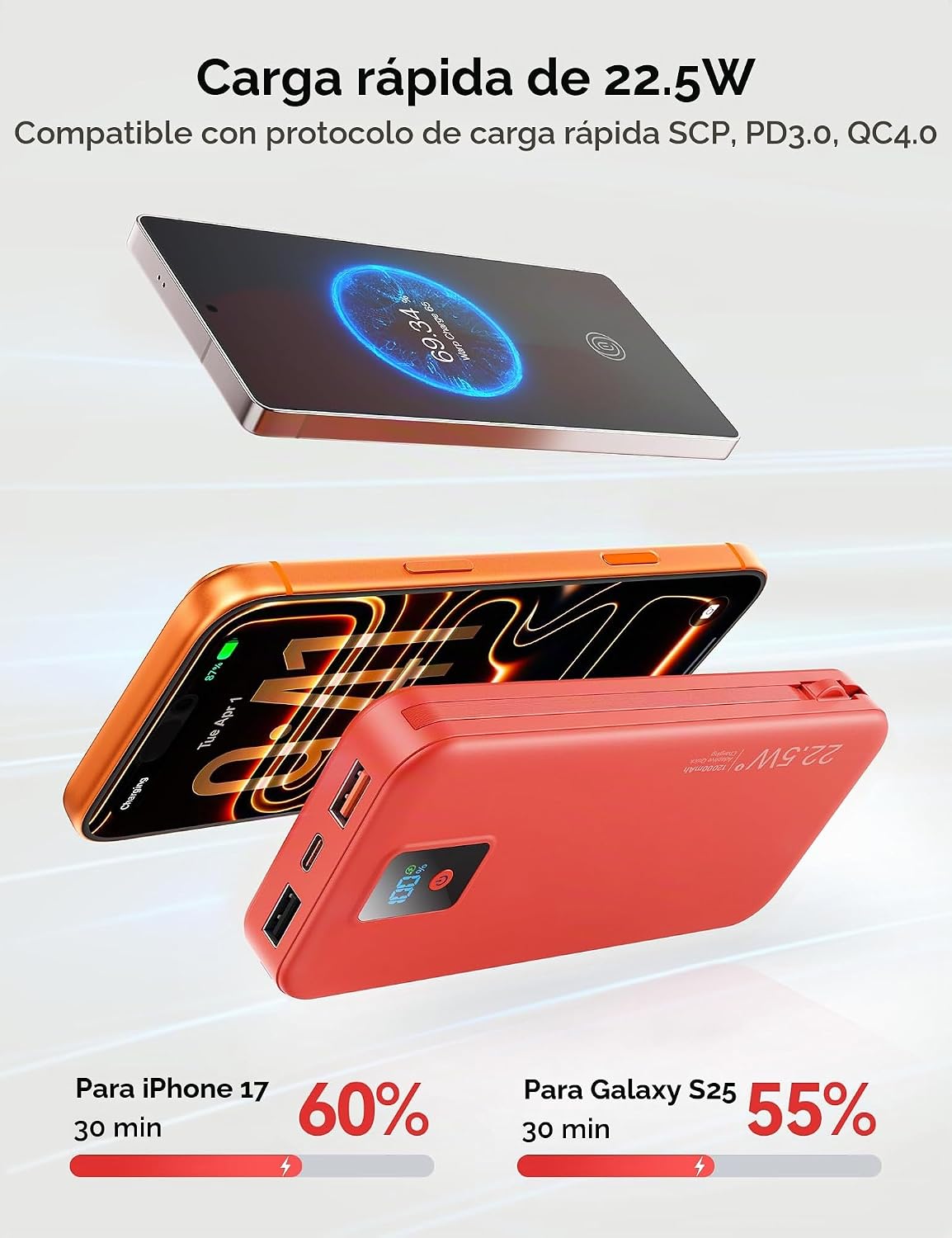 Rngsnoy Cargador portátil 12000mAh 22.5W w\/Cable incorporado y enc...