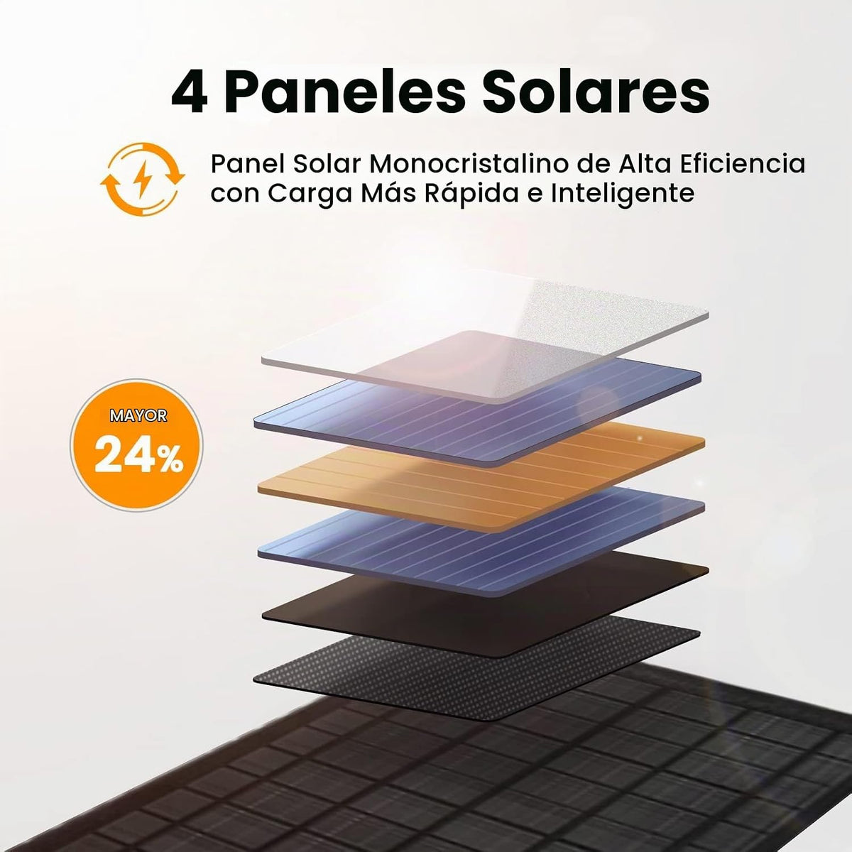 FlexSolar 30W Cargador de Panel Solar Portátil QC3.0 18W USB-A USB-...