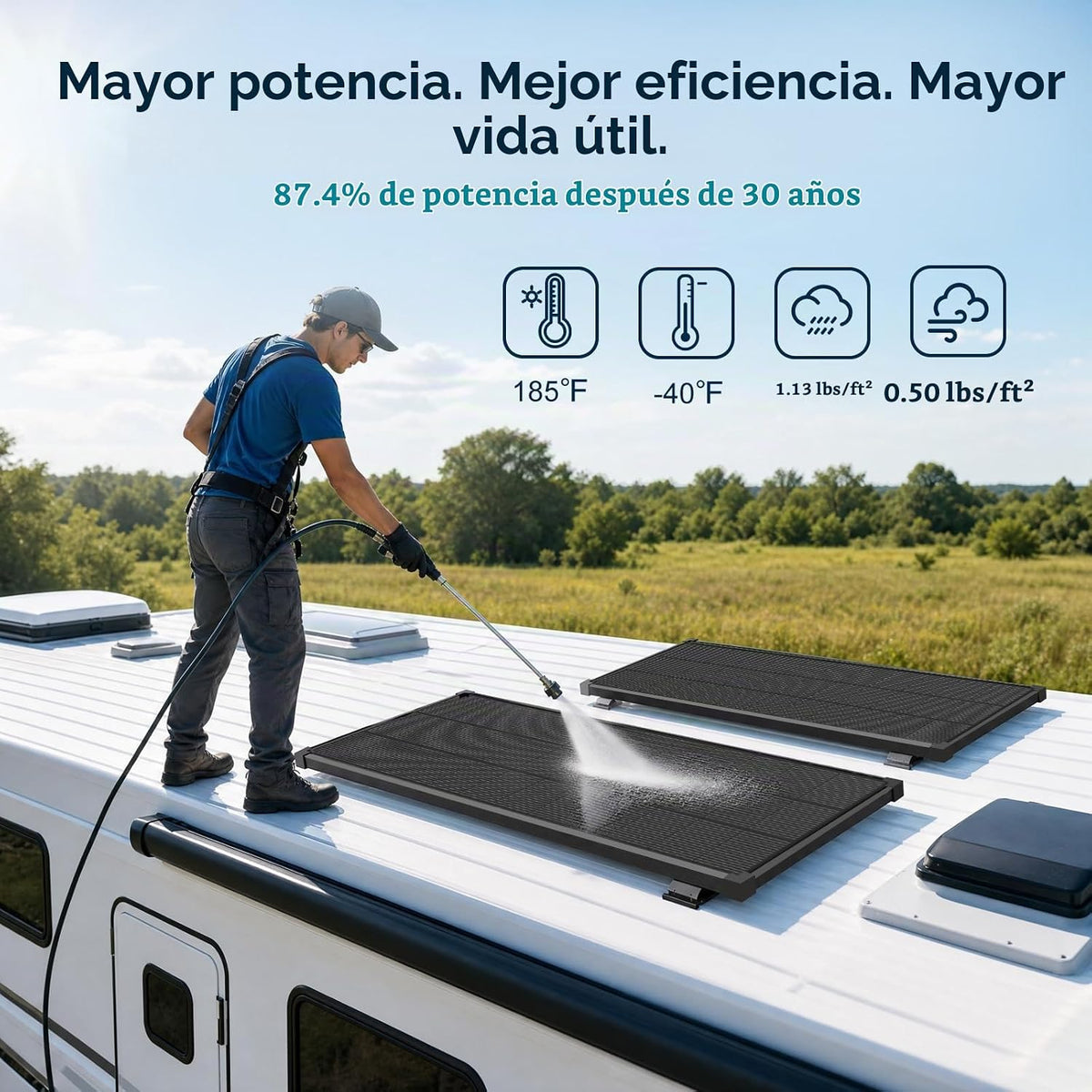 EtnalSolar Panel solar de 400 W tipo N 18BB monocristalino 2 piezas...