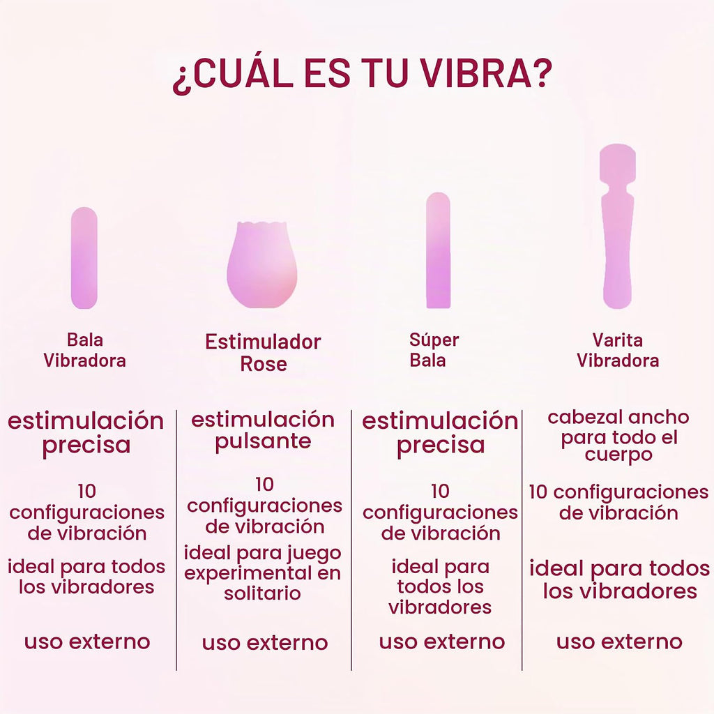 plusOne Vibrador bala para mujer - Mini vibrador de silicona, rosa...