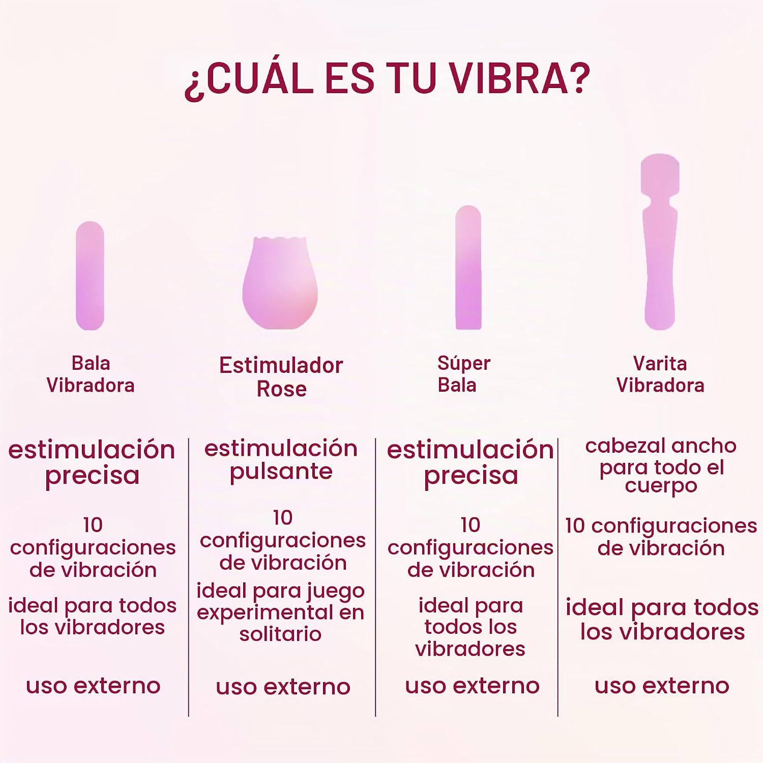 plusOne Vibrador bala para mujer - Mini vibrador de silicona, rosa...