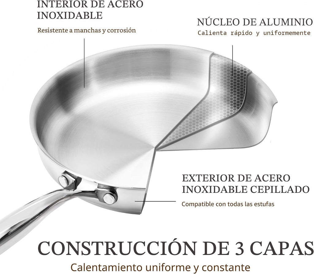 CAROTE - Juego de 21 utensilios de cocina de acero inoxidable de tr...