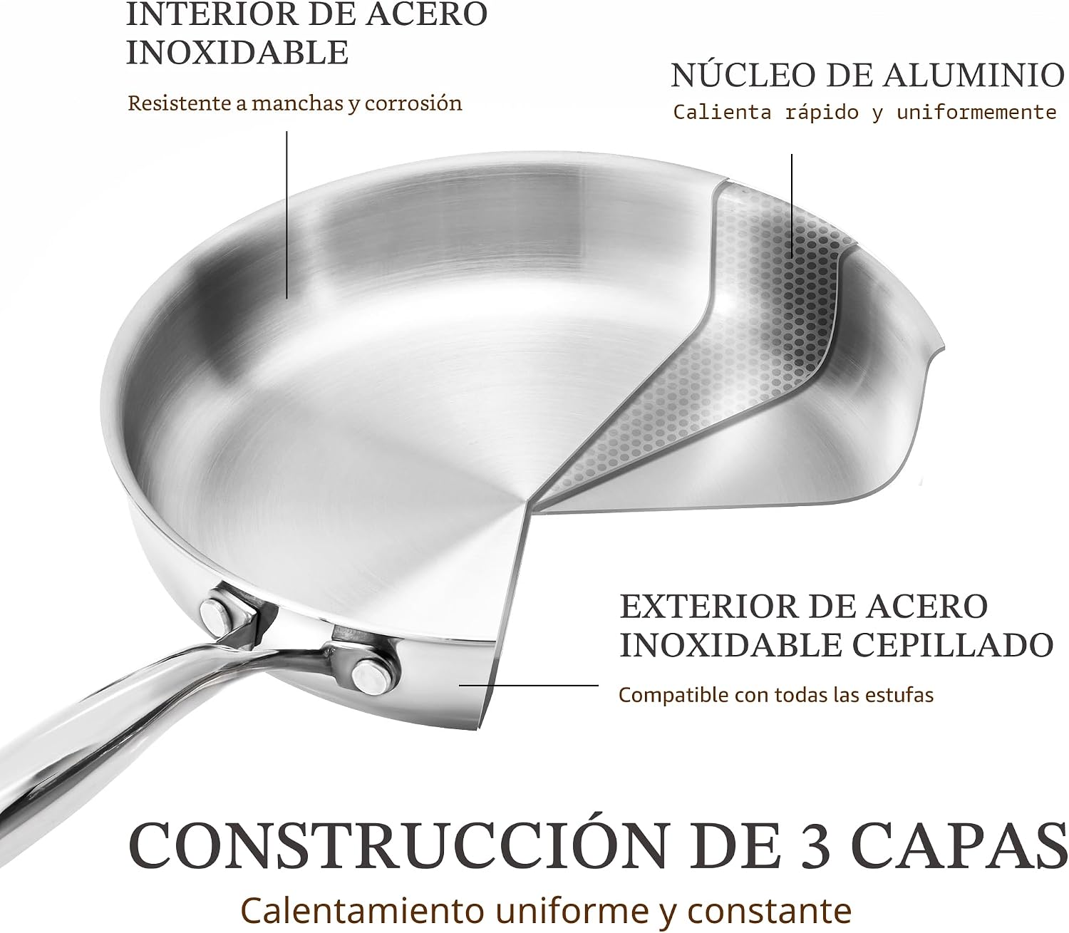 CAROTE - Juego de 21 utensilios de cocina de acero inoxidable de tr...