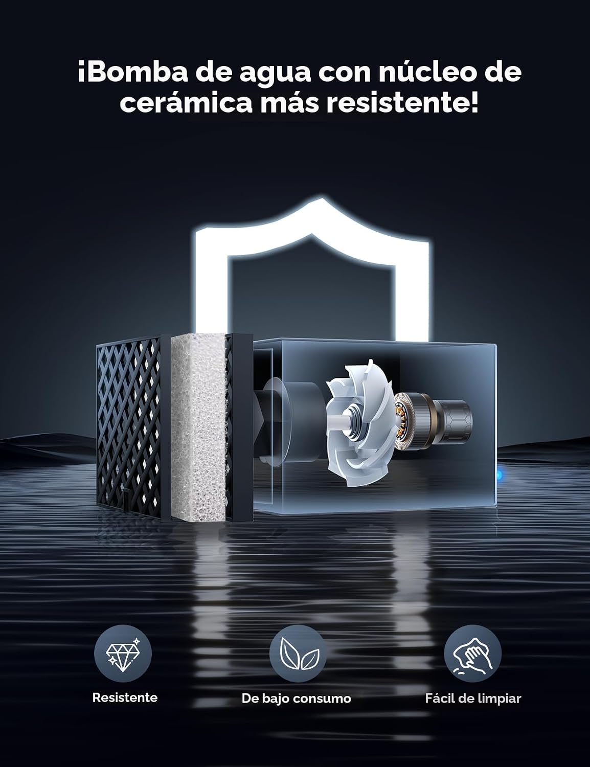 Fuente de agua de 7L\/1.8Gal para perros grandes, dispensador de ta...