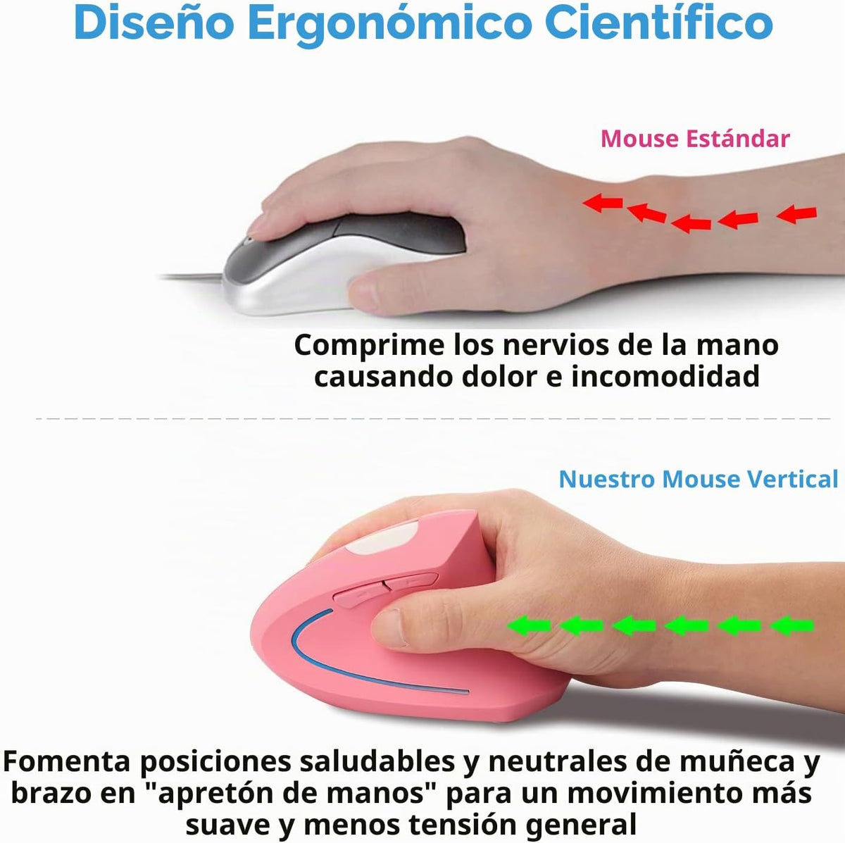 Ratón inalámbrico ergonómico vertical Ergo de alta presión óptico l...