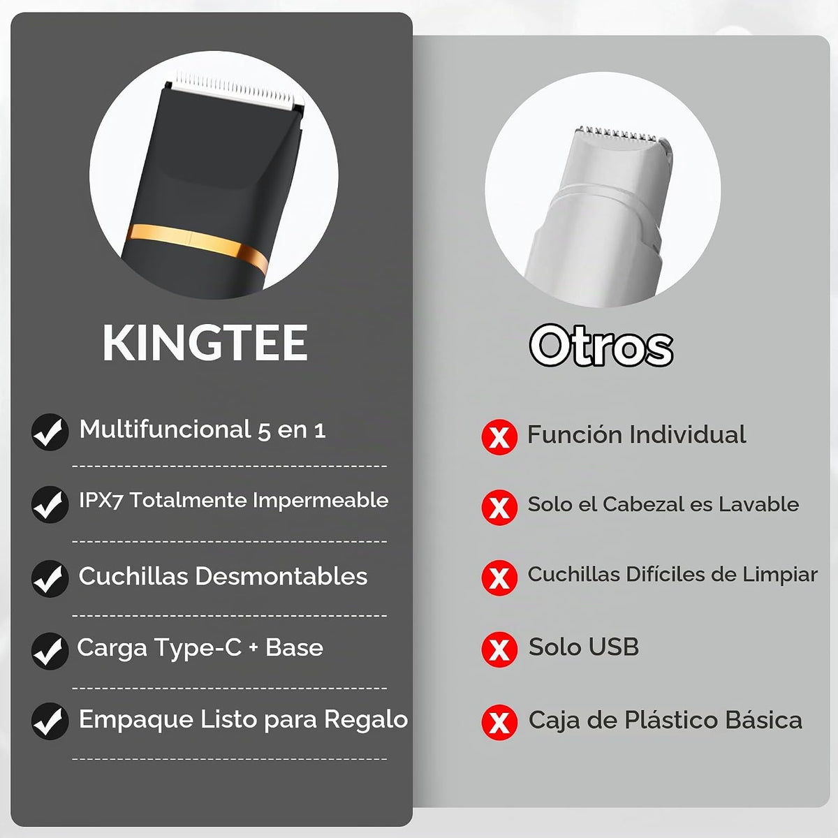 KINGTEE Recortadora de bikini eléctrica 5 en 1 para mujer, afeitado...