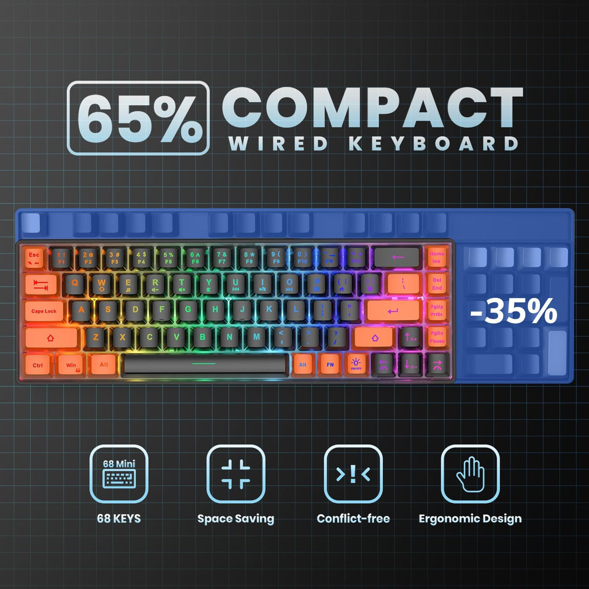 GEODMAER Teclado para juegos 65%, mini teclado con cable retroilumi...