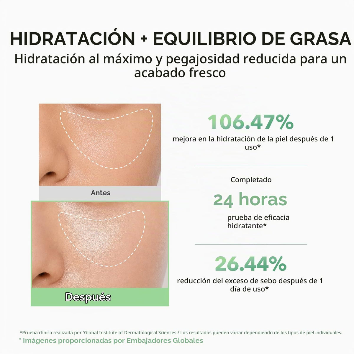APRILSKIN Artemisa - Protector solar calmante SPF50 Serum solar lig...