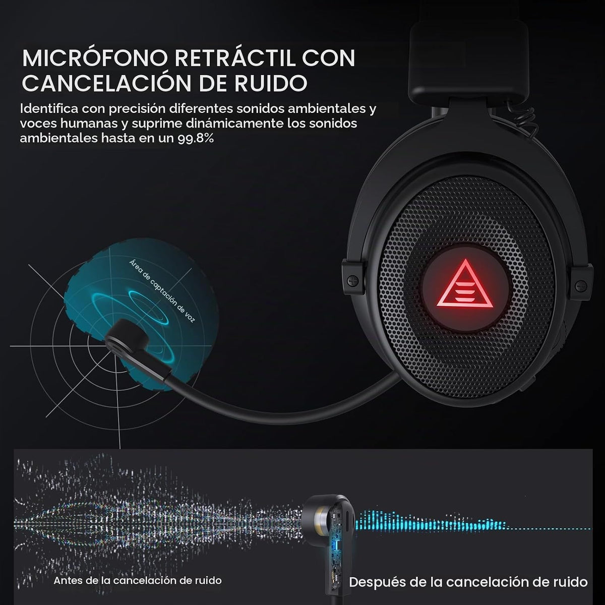 EKSA Auriculares USB para juegos para PC, auriculares de computador...