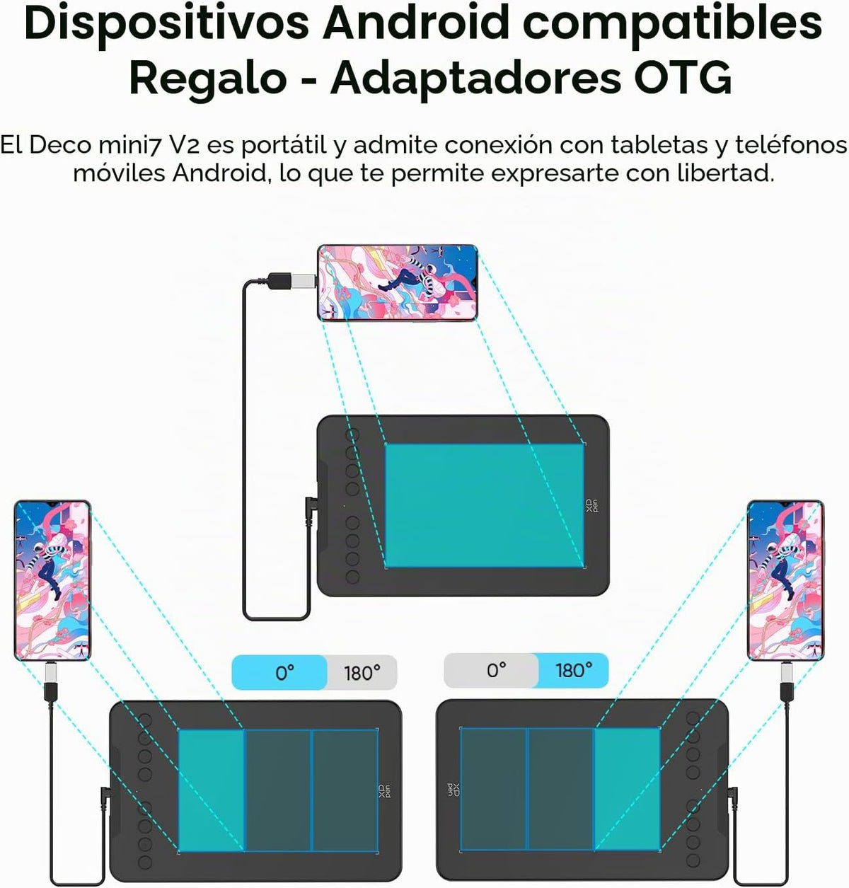 XPPen - Tableta de dibujo Deco Mini7 V2 actualizada, 16384 niveles...