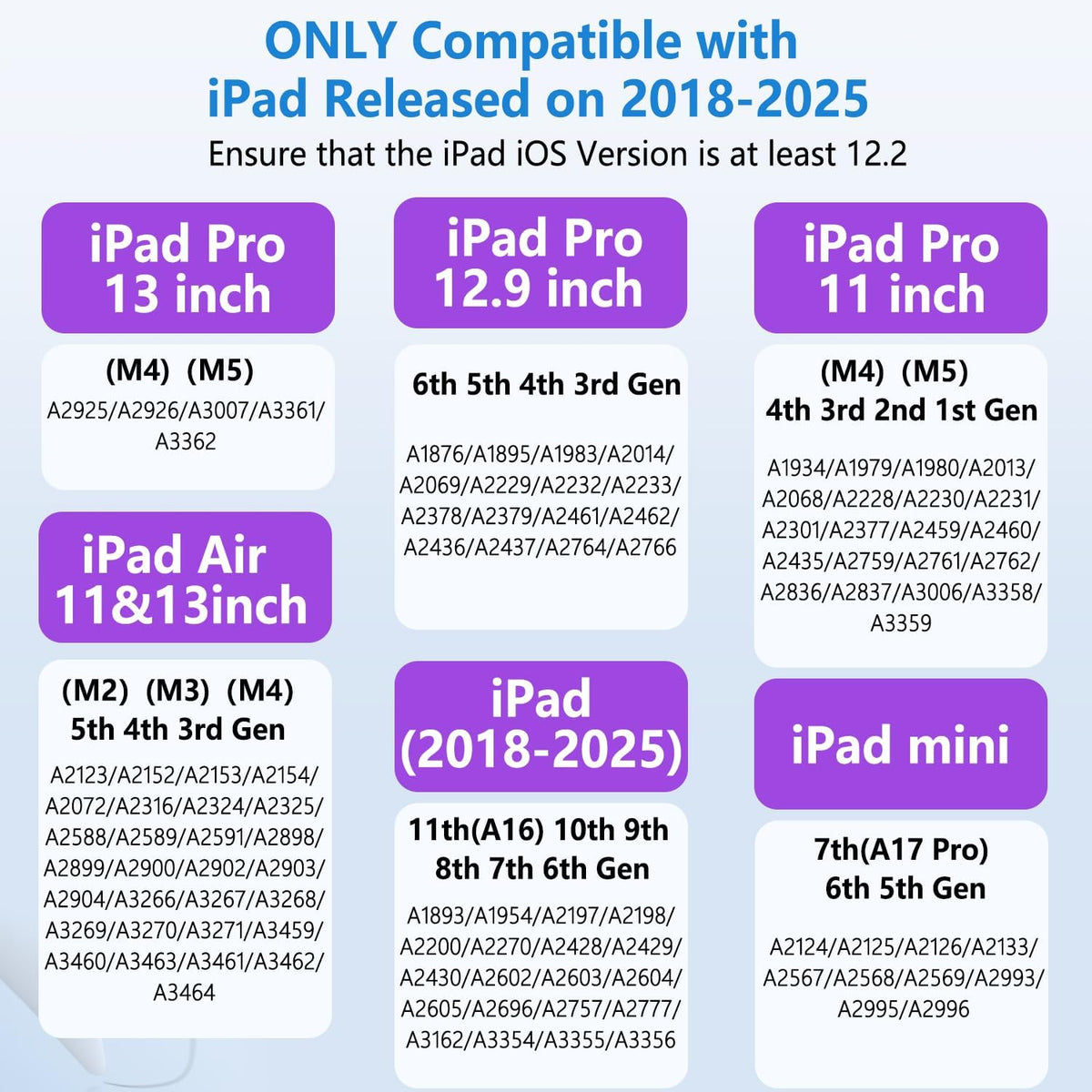 Lápiz óptico para iPad 2026-2018, magnético, rechazo de palma y car...