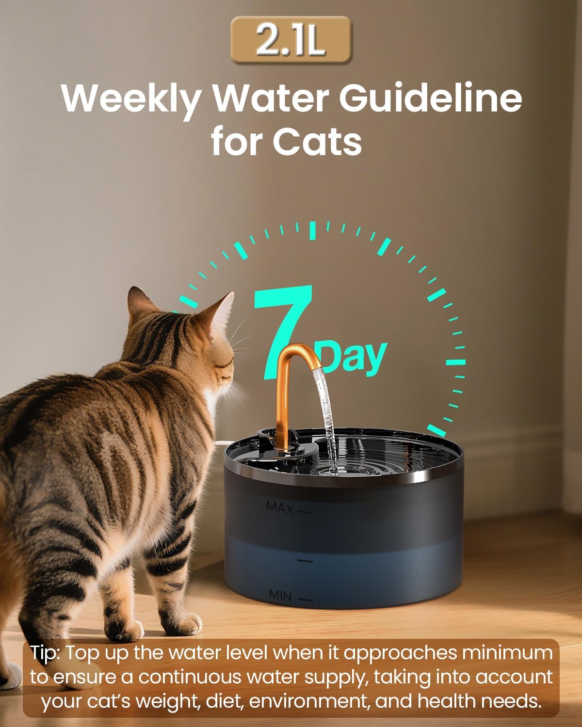 Fuente de agua para gatos, 2.1L\/71oz Fuente de gato para beber con...
