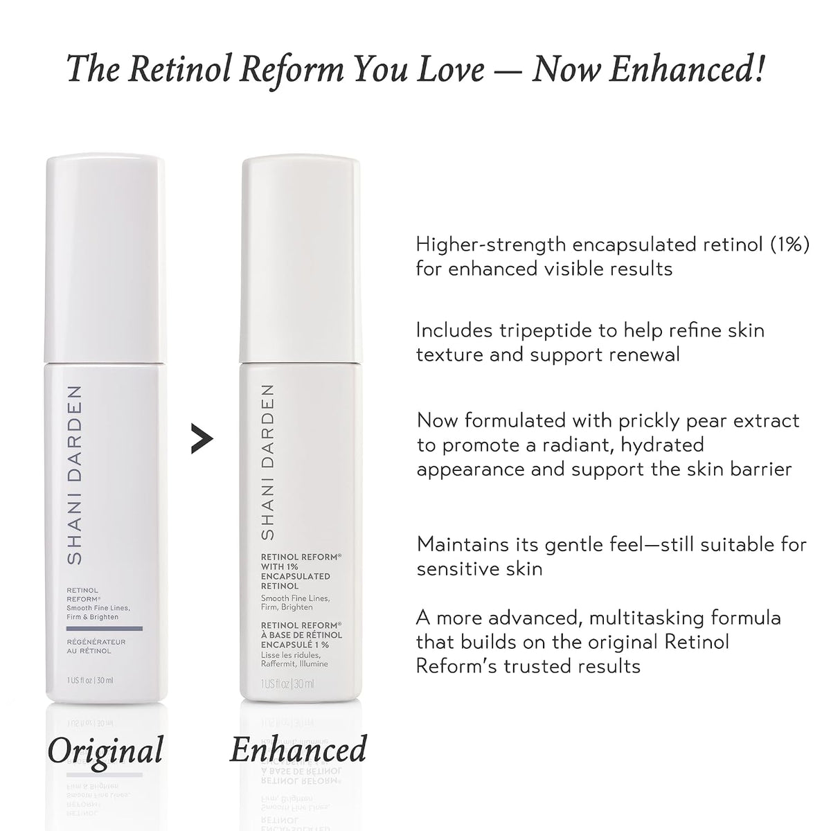 Shani Darden Reforma de retinol para el cuidado de la piel con suer...