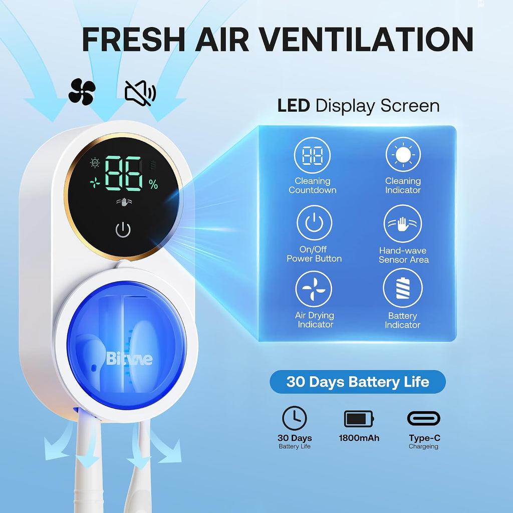 Bitvae - Soporte para cepillo de dientes mejorado para baño 2.0 con...