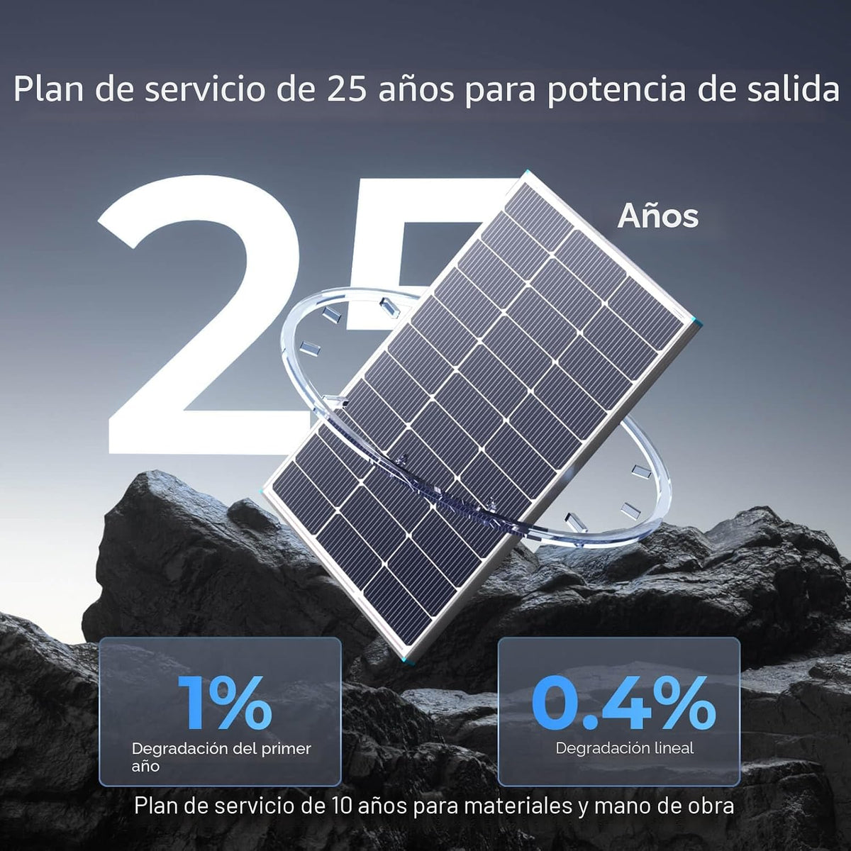 Renogy Panel solar de 200W tipo N, 16BB 25% de alta eficiencia | 2...