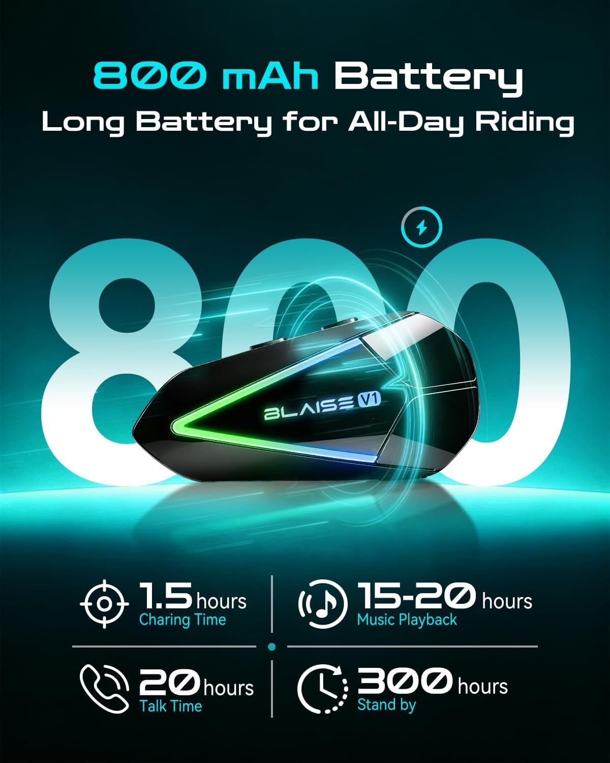 BLAISE Auriculares Bluetooth para motocicleta V1, altavoces Bluetoo...