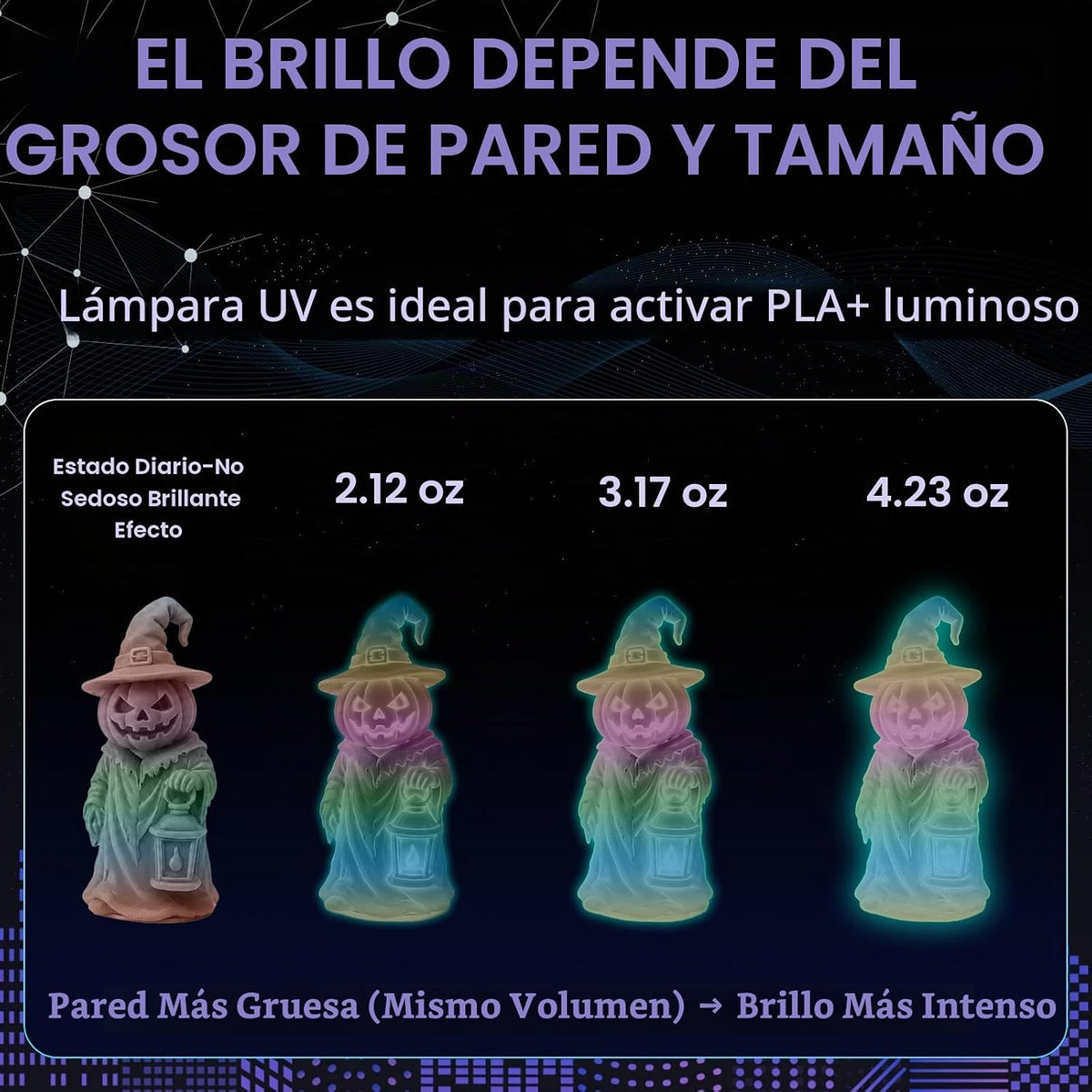 Colourbing Filamento de impresora 3D PLA+ que brilla en la oscurida...