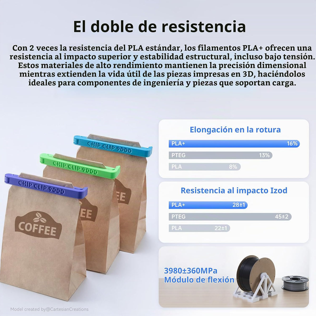 ANYCUBIC PLA Plus (PLA+), Paquete de filamento para impresora 3D de...