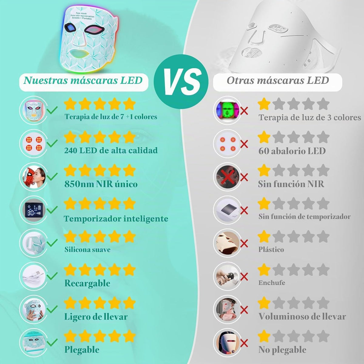 Terapia de luz roja para cara, mascarilla LED de 8 colores para | 8...