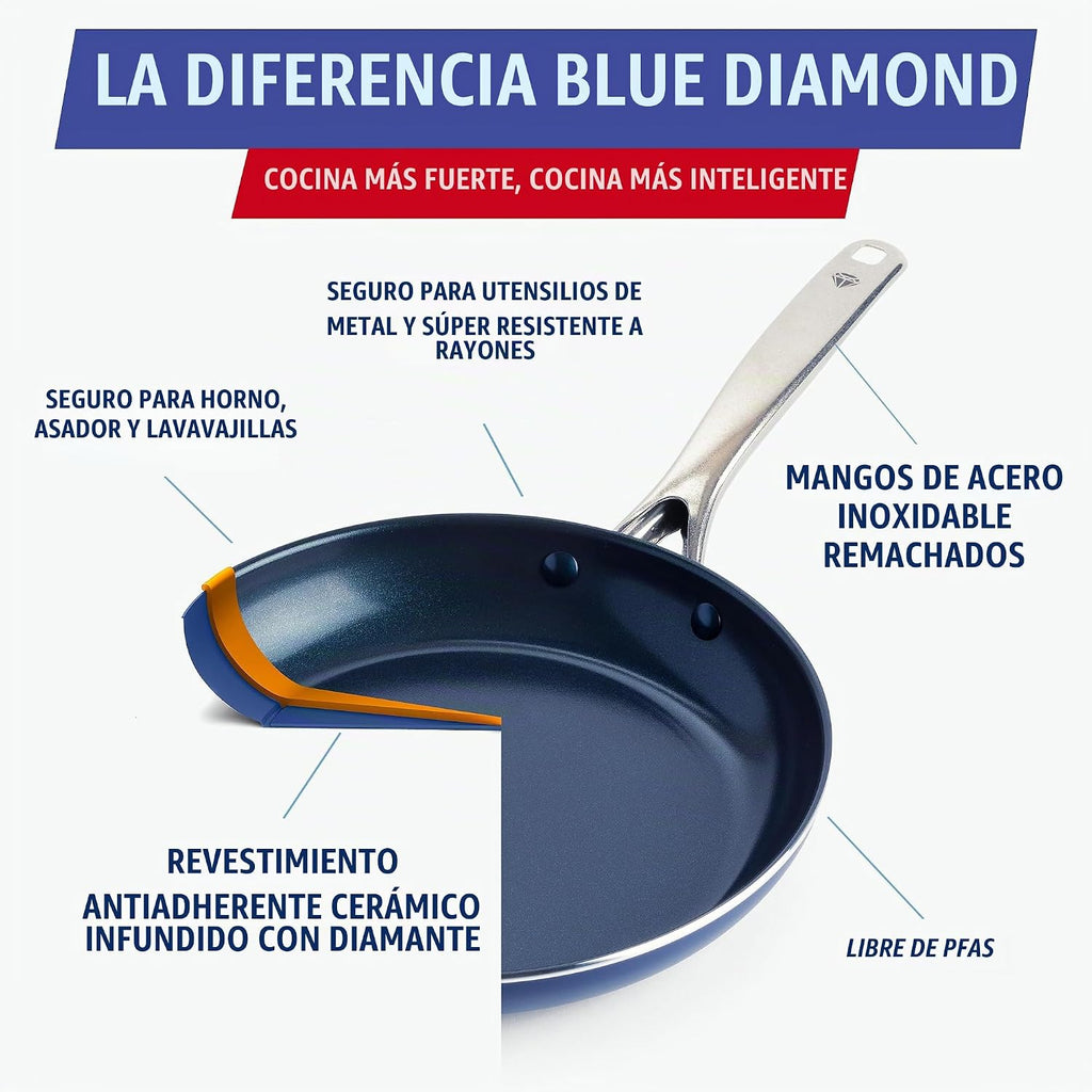 Blue Diamond - Sartén de 12 pulg de cerámica con infusión de diaman...