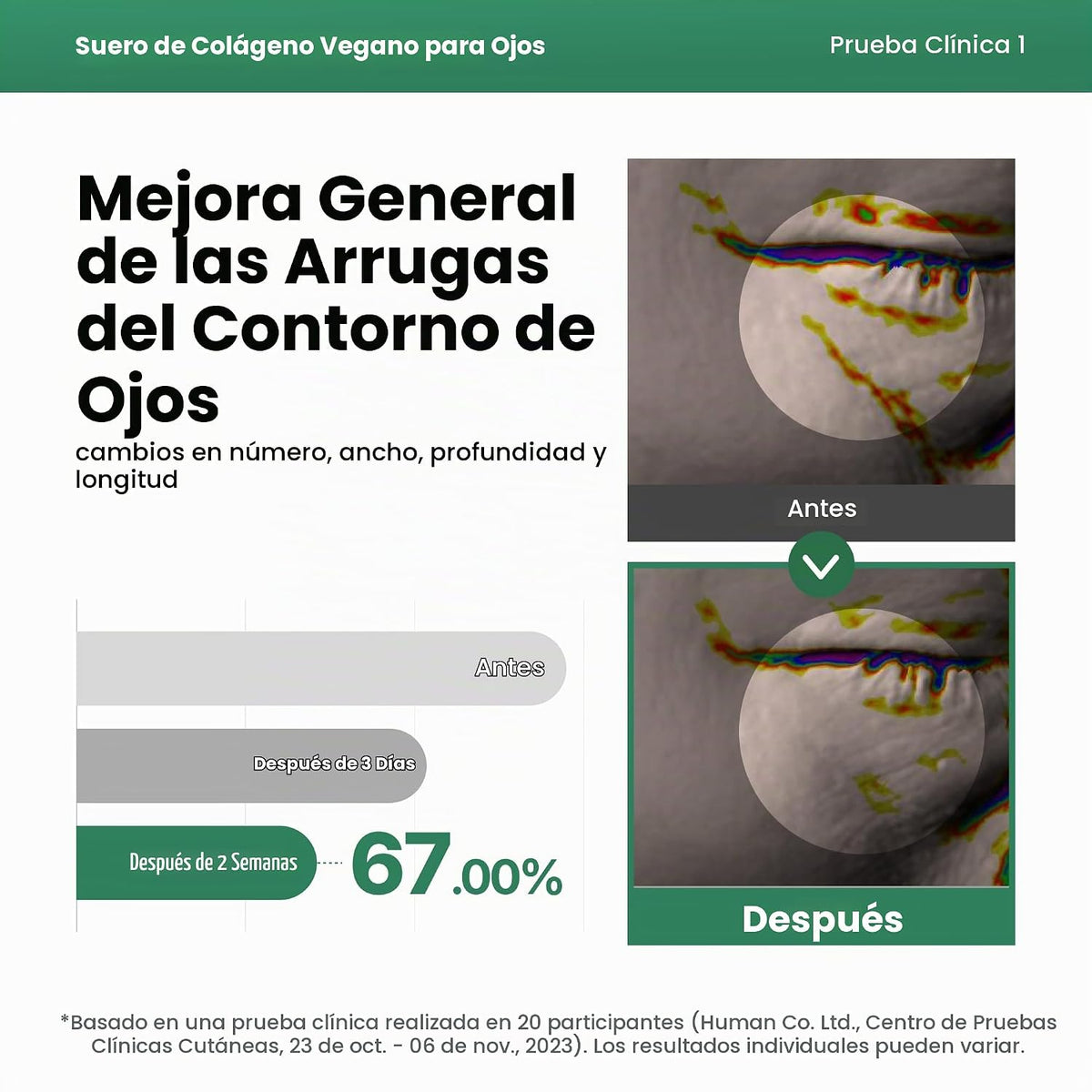 Suero para ojos de colágeno vegano AXIS-Y con 2% de niacinamida, pé...