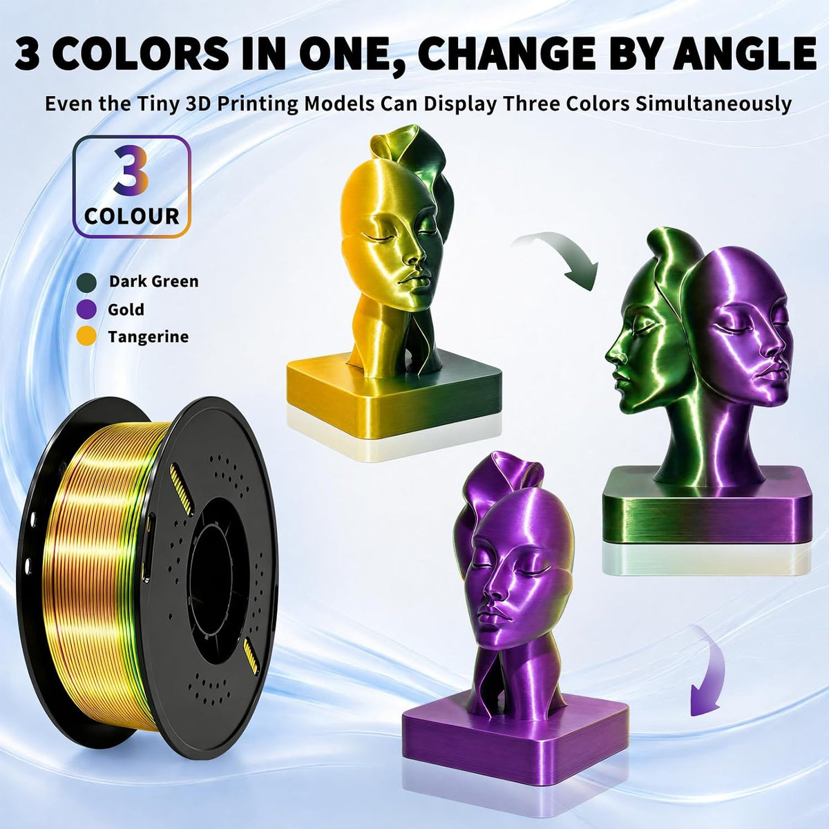Frucindra Filamento de impresora 3D PLA+ de seda presecado, filamen...