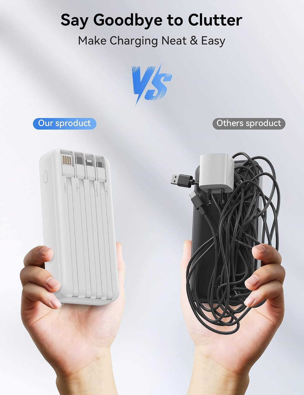 Nusyddy Cargador portátil 20000mAh con 4 cables incorporados y 6 sa...