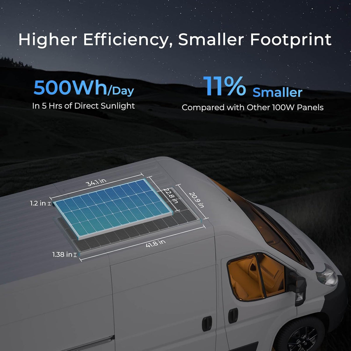 Renogy Panel solar de 200W tipo N, 16BB 25% de alta eficiencia | 2...