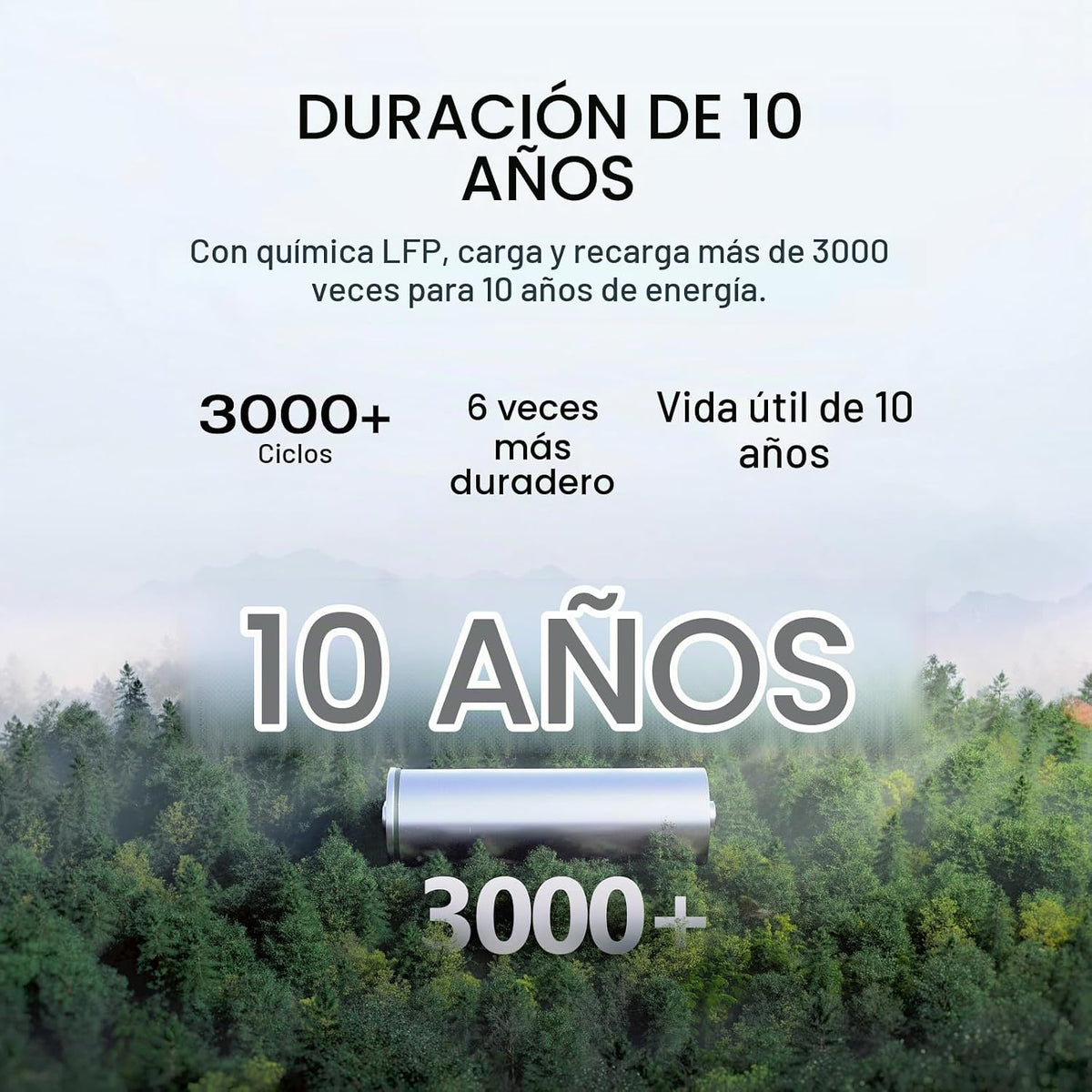 Central eléctrica portátil EF ECOFLOW River 3 Plus con batería adic...