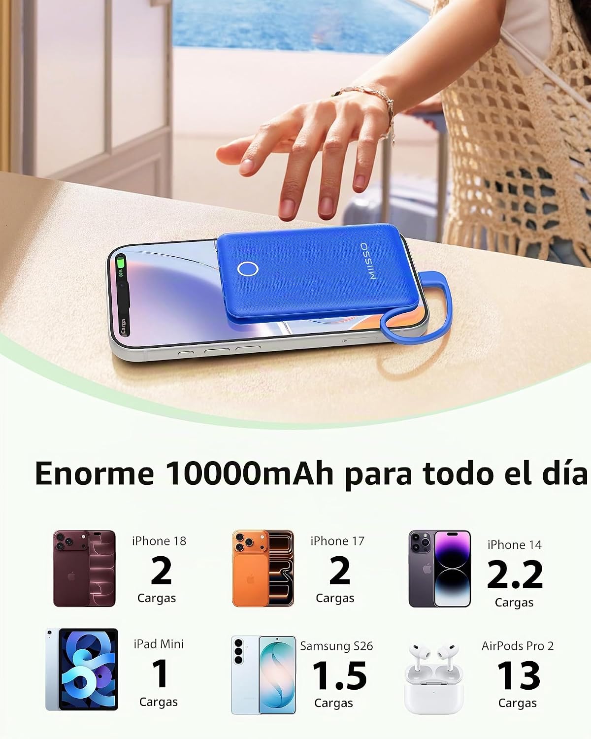 miisso 10000mAh Mini cargador portátil con cable integrado, azul os...