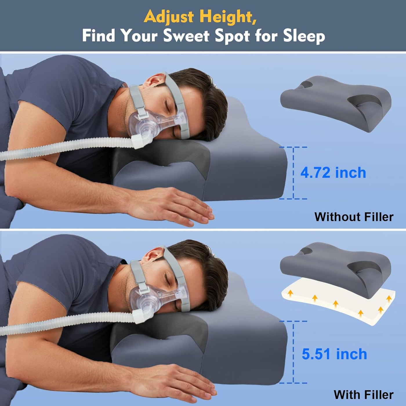 IKSTAR Almohada CPAP 5.0 para dormir de lado, altura ajustable\/sop...
