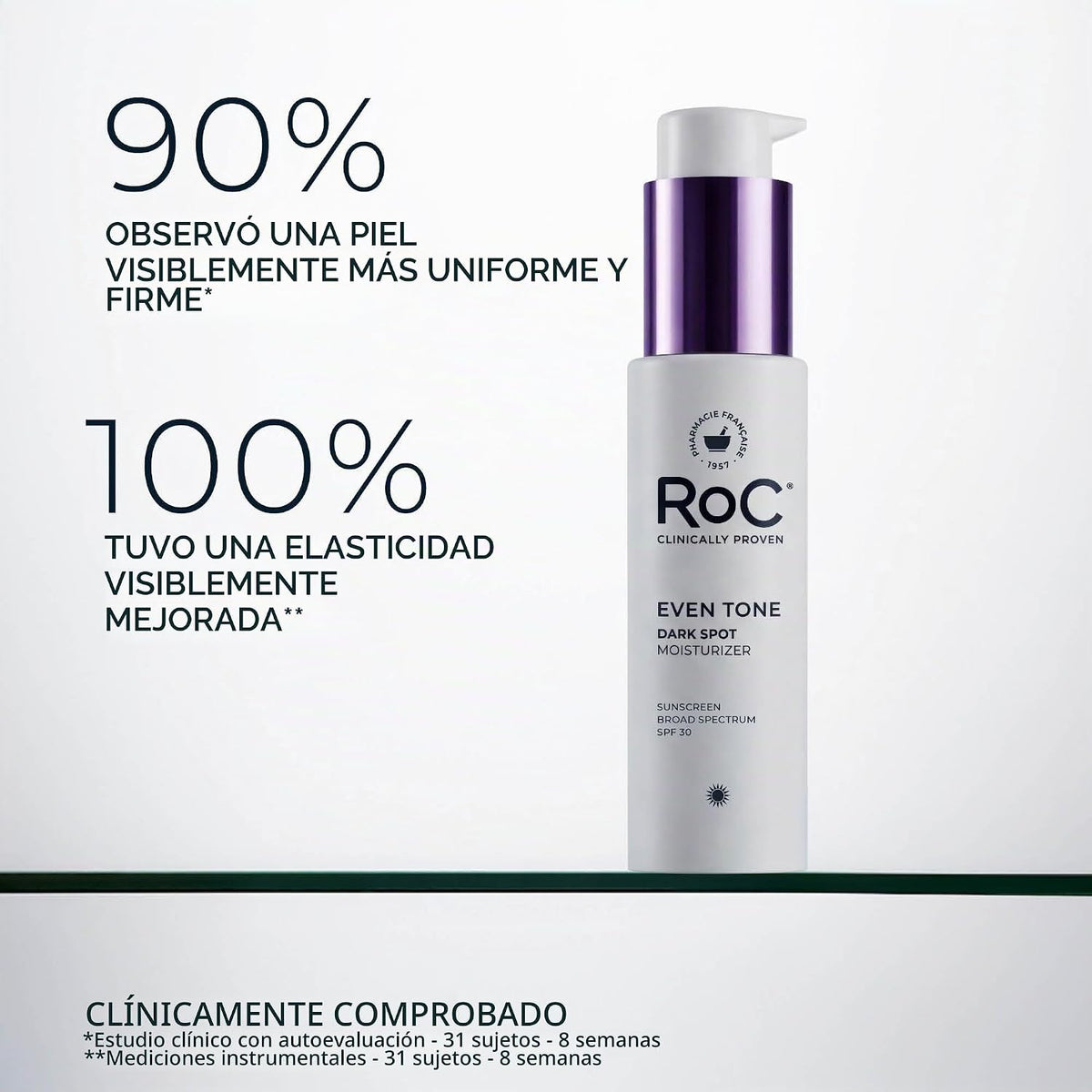 RoC Niacinamide Daily Face Moisturizer SPF 30, tono uniforme 5 en 1...