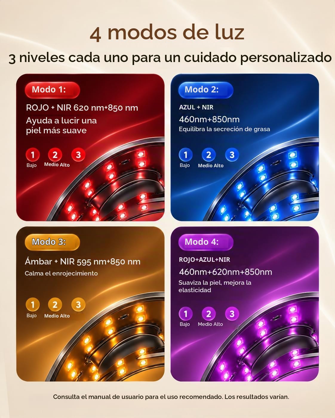 XSSNVV Terapia de luz roja para cara - Terapia de luz LED inalámbri...