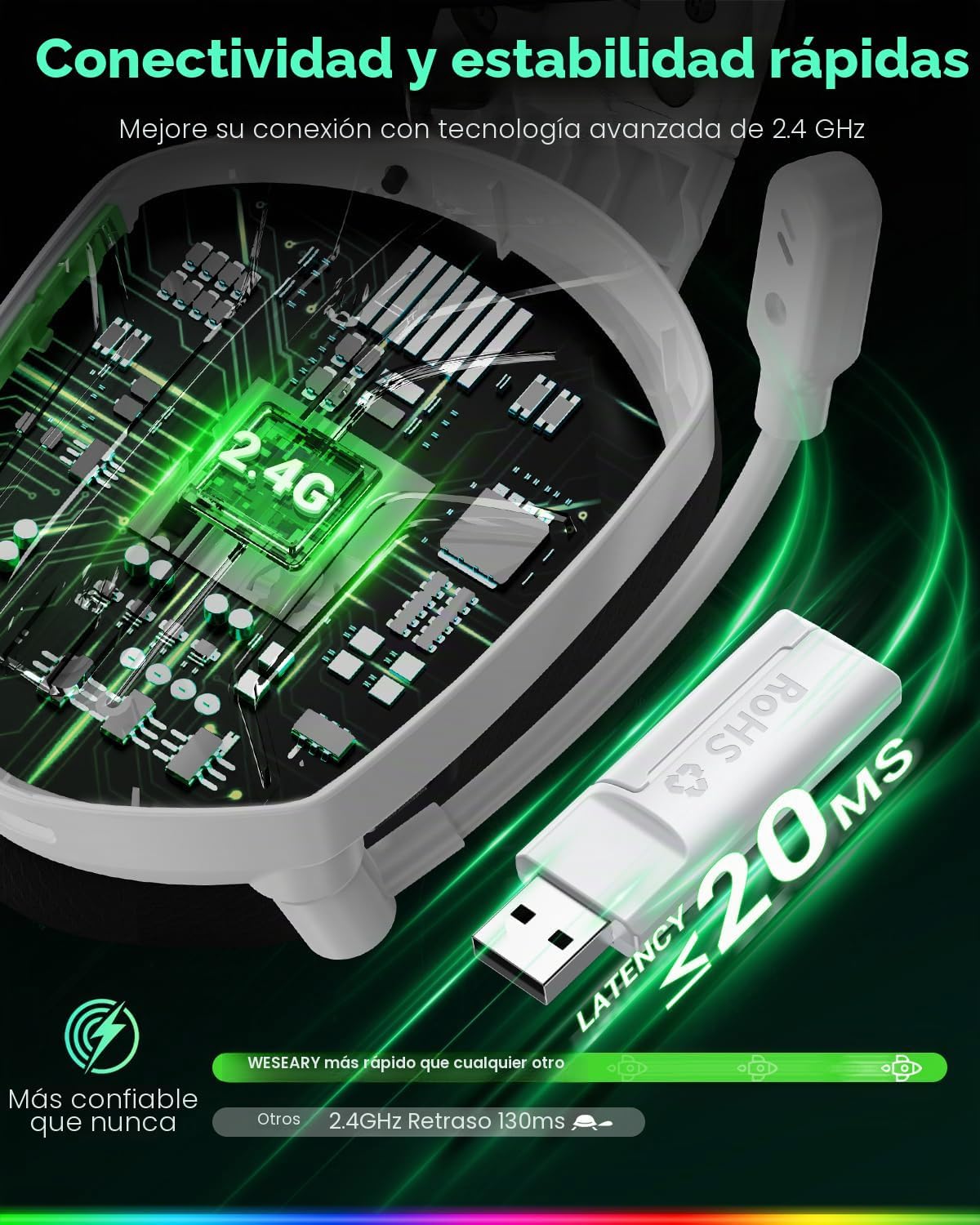 WESEARY Auriculares inalámbricos para juegos con micrófono para PS5...