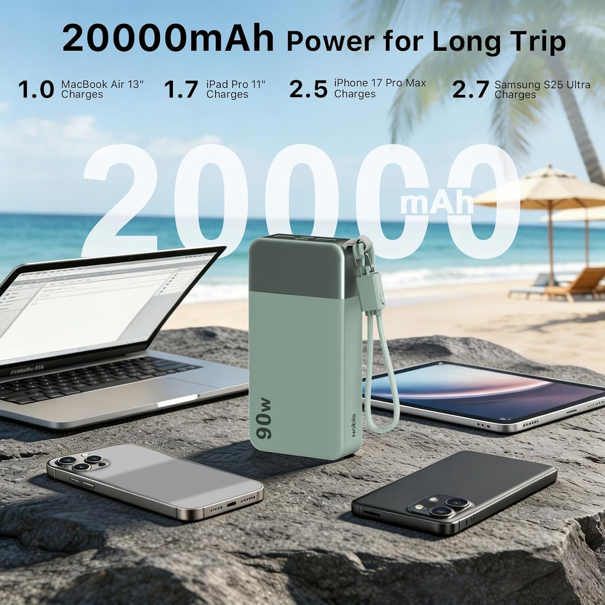 NOBIS Cargador portátil de 90 W, batería externa de 20000 mAh con c...