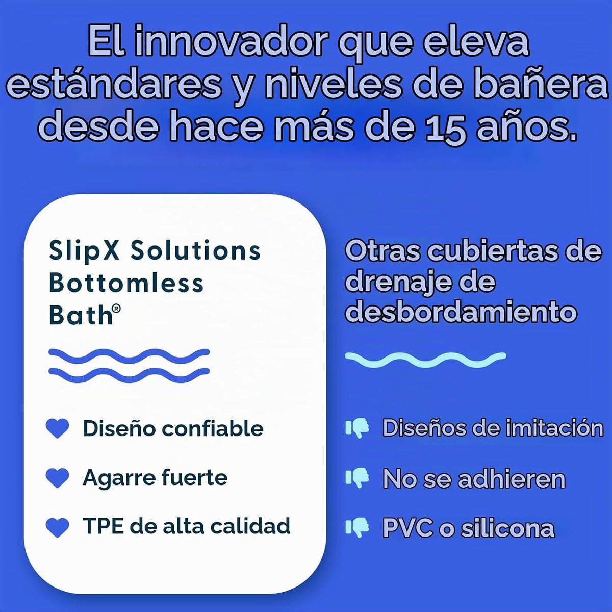 SlipX Solutions Accesorio de cubierta de drenaje de desbordamiento...
