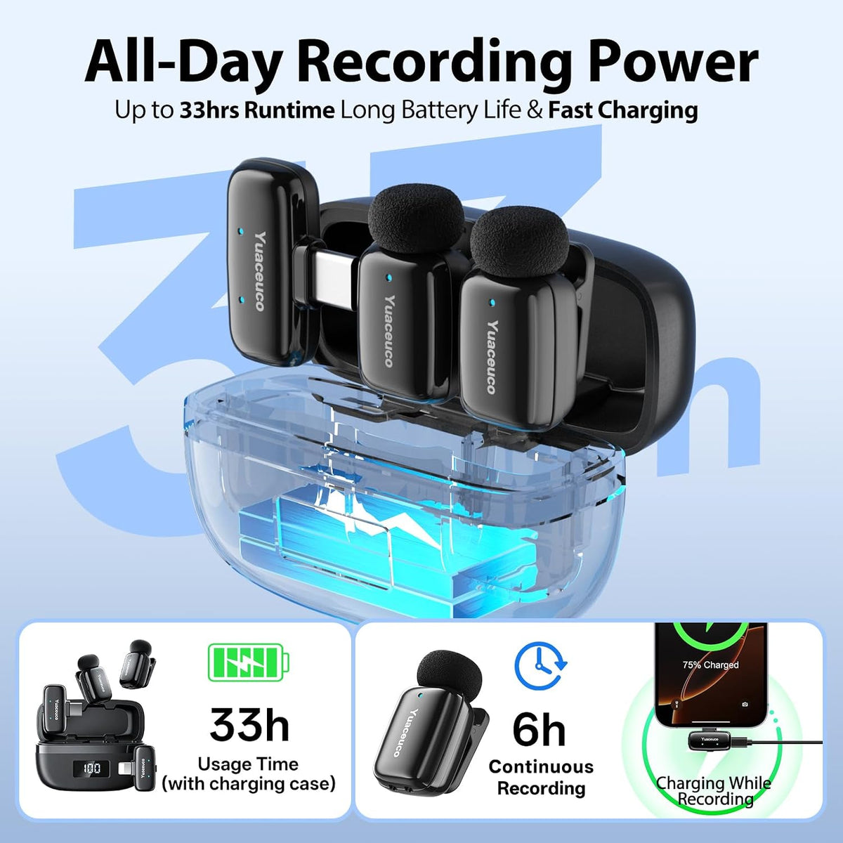 Yuaceuco Mini Micrófono Lavalier Inalámbrico para iPhone iPad Andro...