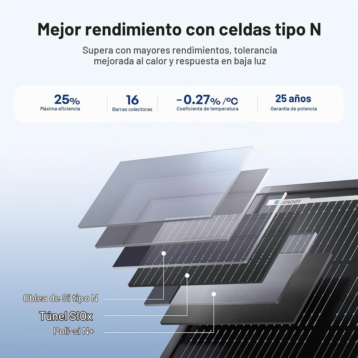 Panel solar Renogy ShadowFlux de 400 vatios, tipo N, 25% de alta ef...