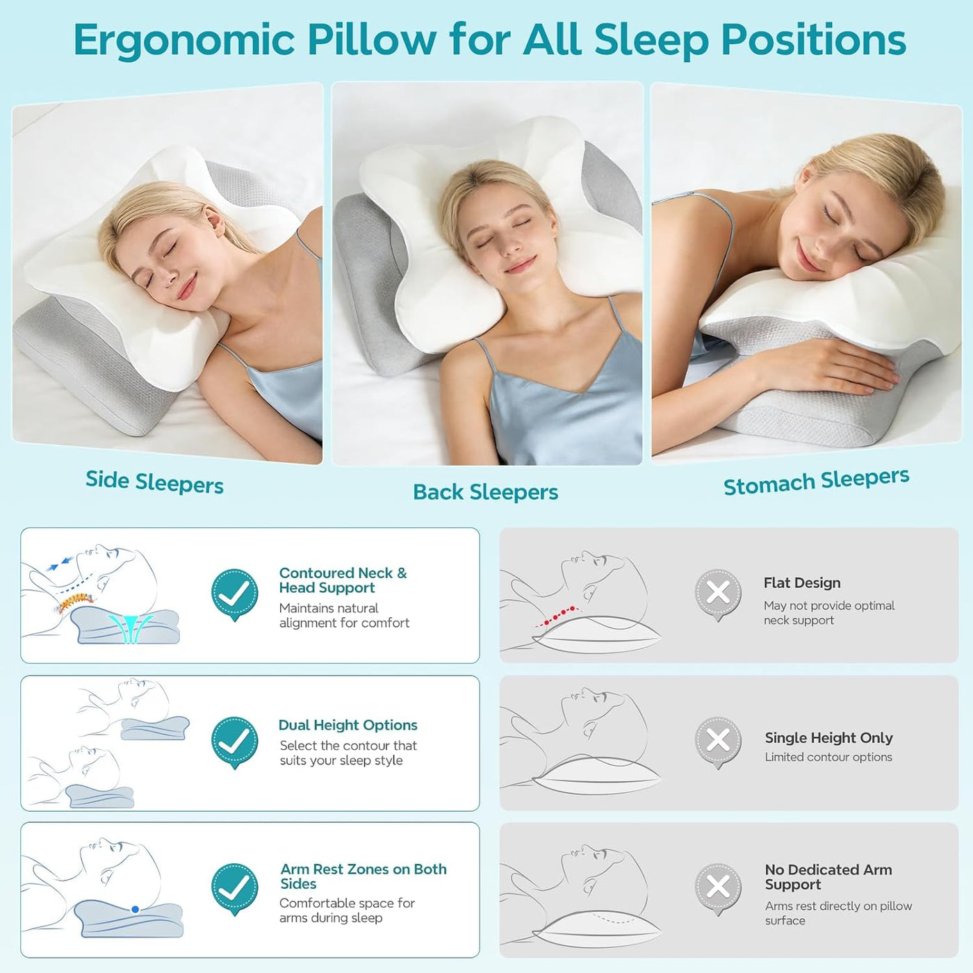 ZeroZillo Almohada cervical para dolor de cuello, apnea del sueño,...