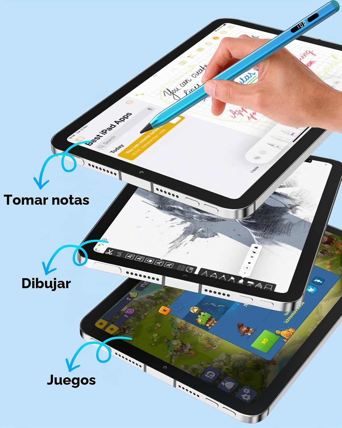 MoKo Lápiz óptico para iPad 2018-2026, lápiz de carga USB-C con pan...
